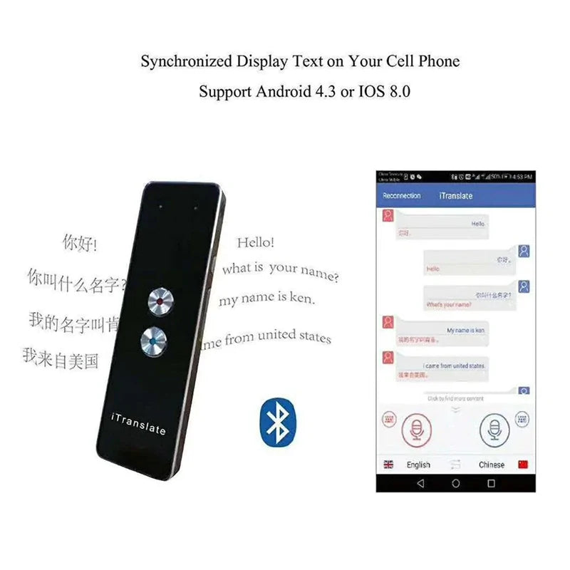 Real-Time Voice Multi Languages Translator GTPD Global Trending Products Direct