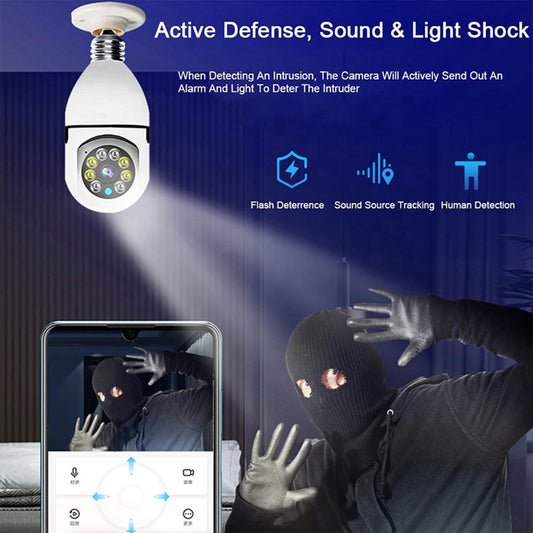 WiFi Network Bulb 1080P Camera Two Way Intercom High Resolution Night View Security Camcorder TF Card Supported E27 GTPD Global Trending Products Direct